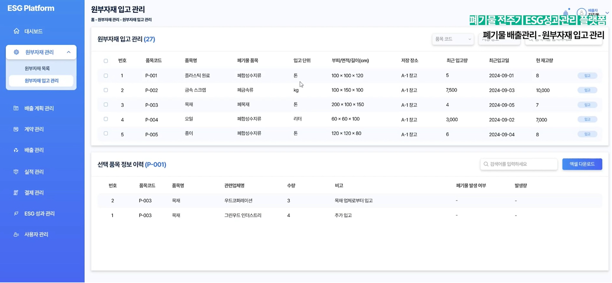 폐기물 전주기 관리 시스템